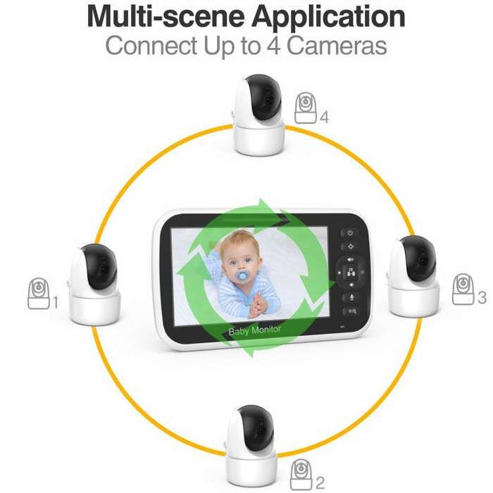 5 inch LCD Screen Auto Night Vision Baby Monitor EU Plug