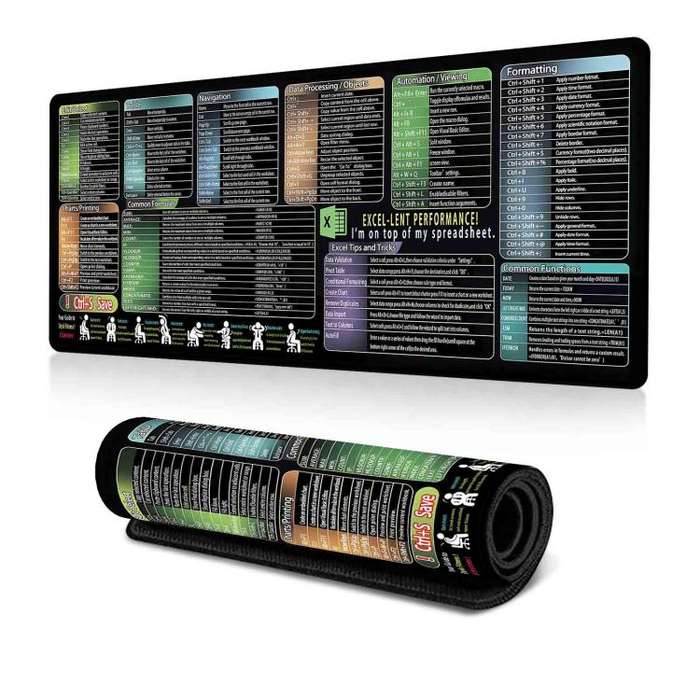 Keyboard Shortcut Desk Mat Mouse Pad Non-Slip Office Desk Pad With Computer Commands 300x600x2mm(...