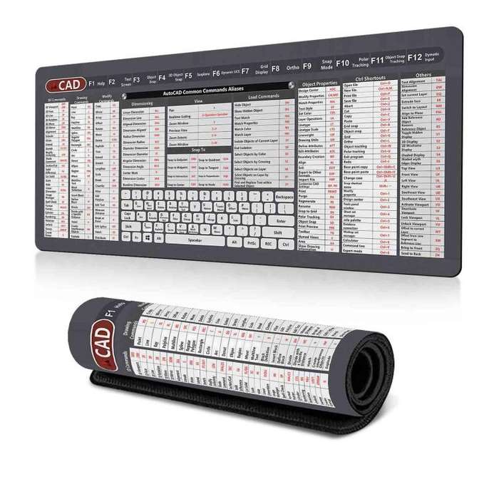 Keyboard Shortcut Desk Mat Mouse Pad Non-Slip Office Desk Pad With Computer Commands 300x600x2mm(...