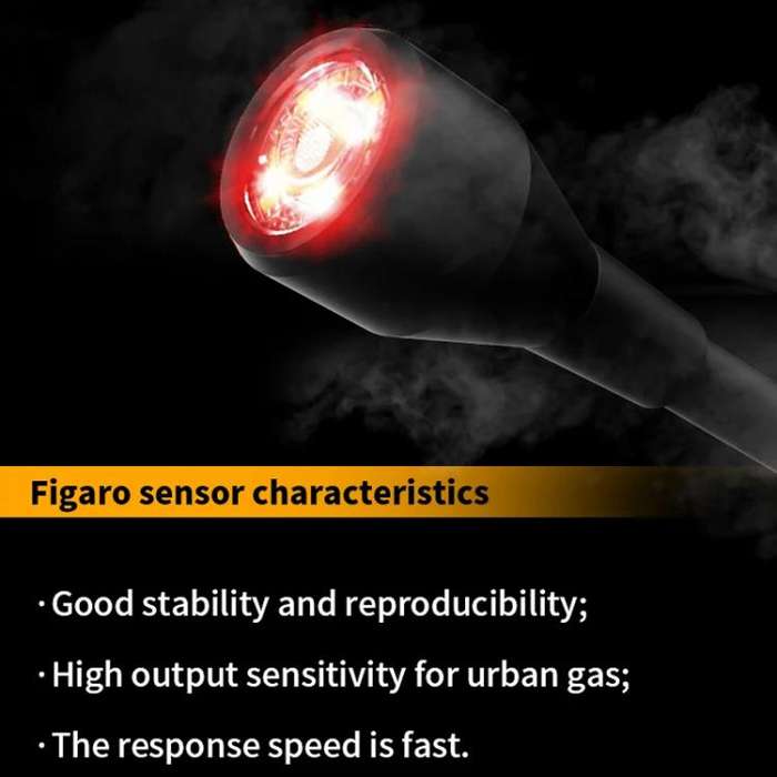 SNDWAY SW-733B Combustible Gas Detector Explosion-Proof Natural Gas Gas Methane Gas Alarms