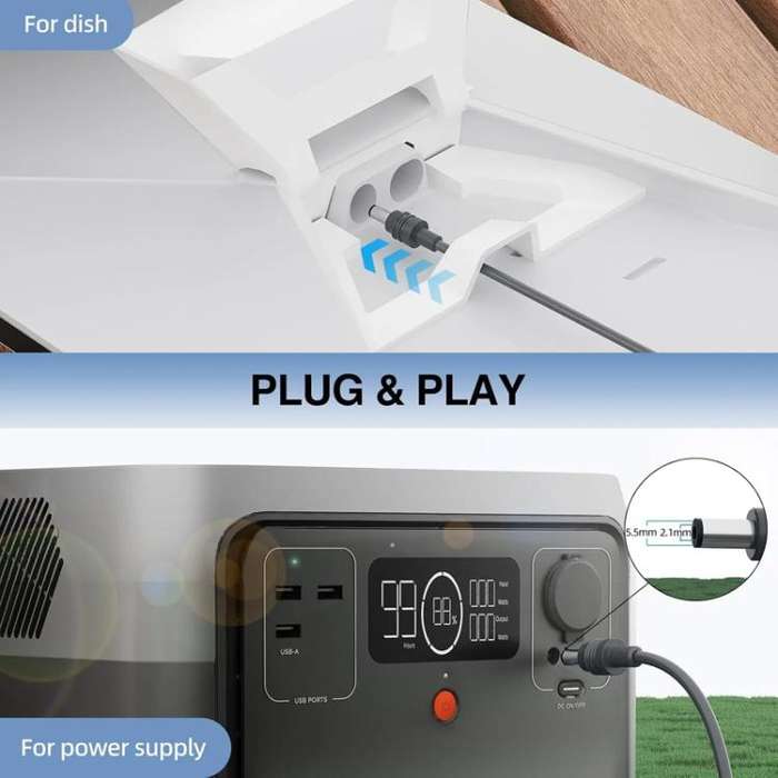 EDUP EP-SK0098 2m Mini 5.5 X 2.1mm DC To DC Power Cable