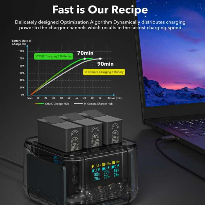 For GoPro HERO13 Black Super Fast Charger Dock Battery Charging Station With OLED Screen Display(...