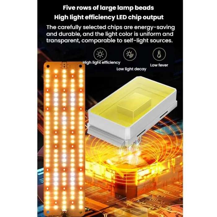 12V Sunlight-Like LED Panel Plant Growth Fill Light, Model: Three Head(AU Plug)