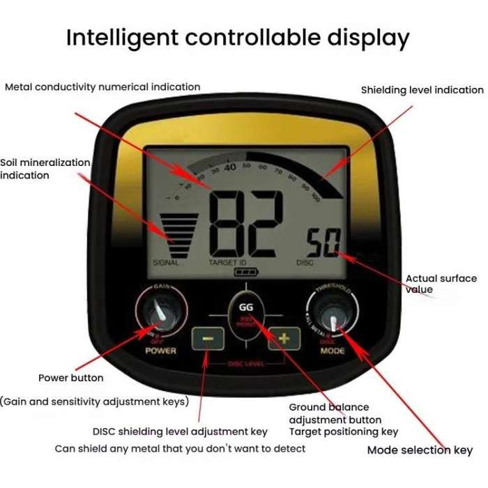 Goint God Bug Metal Detectors High Sensitivity Detectors