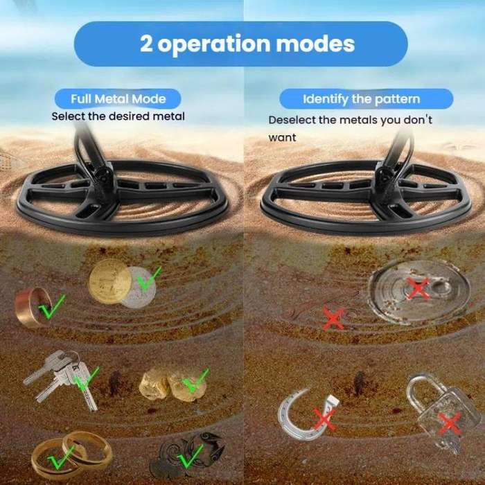Goint MD-6010 Handheld Metal Detector High Sensitivity Underground Gold Detector Outdoor Treasure...