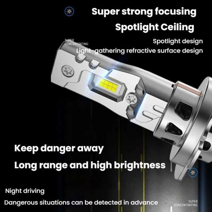 2pcs 6000K Mini Car Plug-in Integrated LED Headlights, Model: H7(White Light)