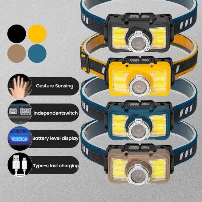 E-SMARTER W6100A LED Mini Wave Sensor Headlamp COB Outdoor Adventure Fishing Bright Headlamp(Yellow)