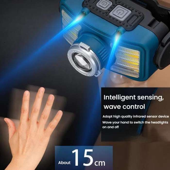 E-SMARTER W6100A LED Mini Wave Sensor Headlamp COB Outdoor Adventure Fishing Bright Headlamp(Yellow)