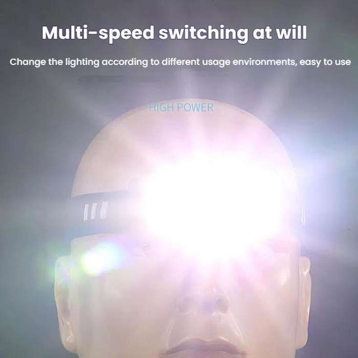 E-SMARTER W6100A LED Mini Wave Sensor Headlamp COB Outdoor Adventure Fishing Bright Headlamp(Yellow)