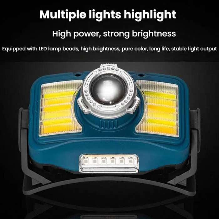 E-SMARTER W6100A LED Mini Wave Sensor Headlamp COB Outdoor Adventure Fishing Bright Headlamp(Yellow)