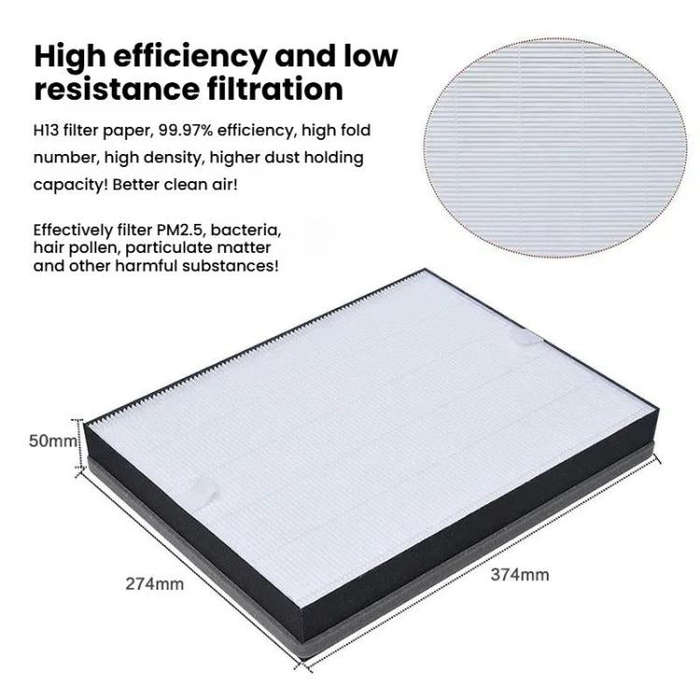FY1410 HEPA Filter And Activated Carbon Filter For Philips Air Purifier AC2729 / AC1215 / AC2721