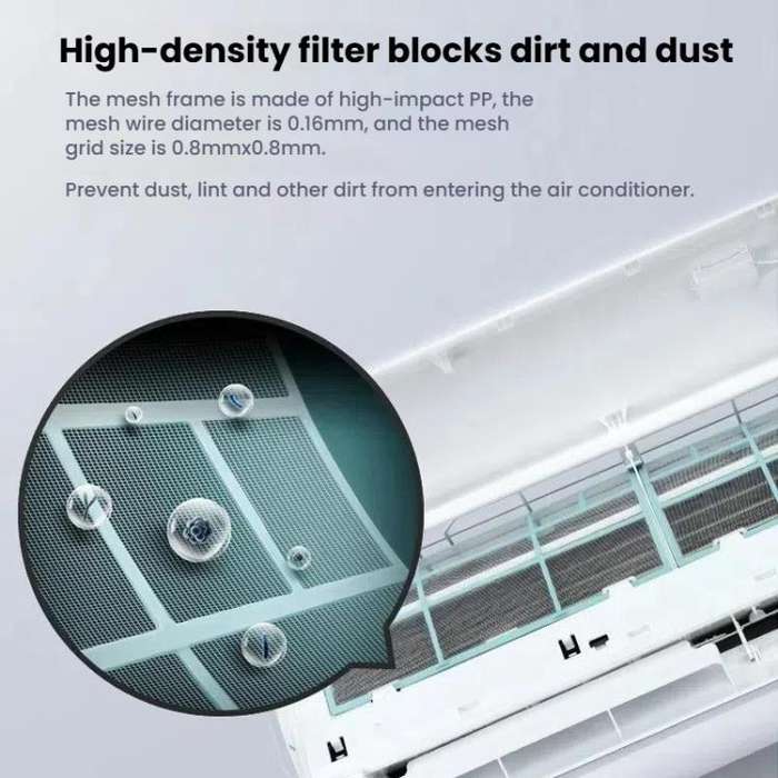 30x29cm Filter Mesh For Midea Air Conditioner Replacement 1/1.5/2 HP Wall-Mounted Indoor Units