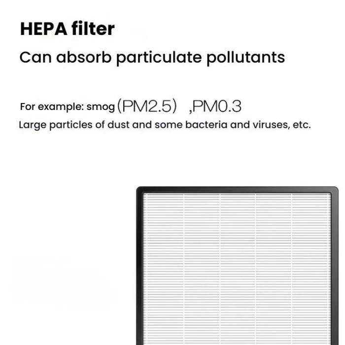 Air Purifier Filter For Philips AC4076 AC4072 AC4074 AC4083 AC4084 AC4085 AC4086 ACP073, Spec: Mu...