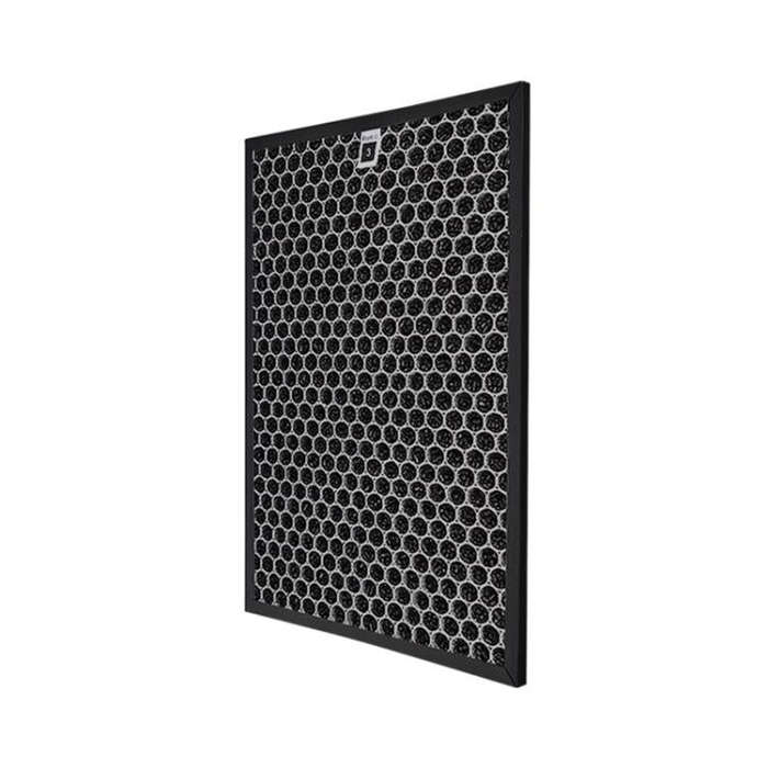 FY2420 Replacement Air Filter For Philips Air Purifier Models AC2422, AC2420, AC2882, AC2878, AC2...