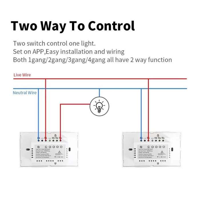 Model 120 US Gauge Graffiti Smart WIFI Single Fire Switch, Spec: 1-Gang Black