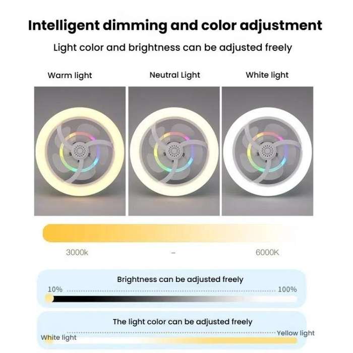 50W Ceiling Fan Light With E27 Socket 3 Speeds Adjustable RGB LED Strip(White)