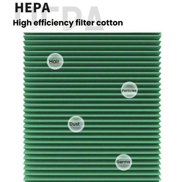 For LG PuriCare 360 / NEW PuriCare / AAFTDT101 Air Purifier Filter, Spec: Hepa Single Outer Barrel