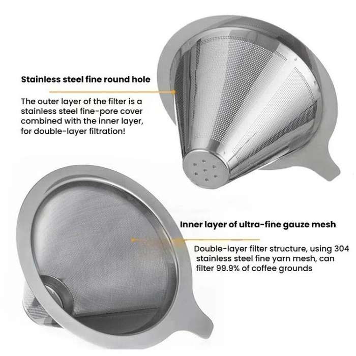 304 Stainless Steel Coffee Filter Reusable Mesh for Pour Over/Drip Coffee Maker, Spec:  4-6 Cups
