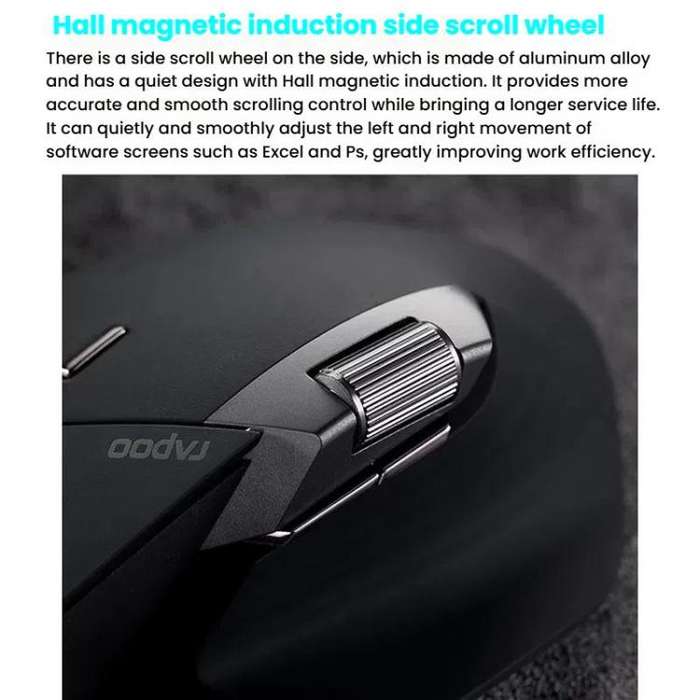 Rapoo Wireless Triple Mode Mice Ergonomic Desktop Laptop Business Office Mouse, Color: MT760 Pink