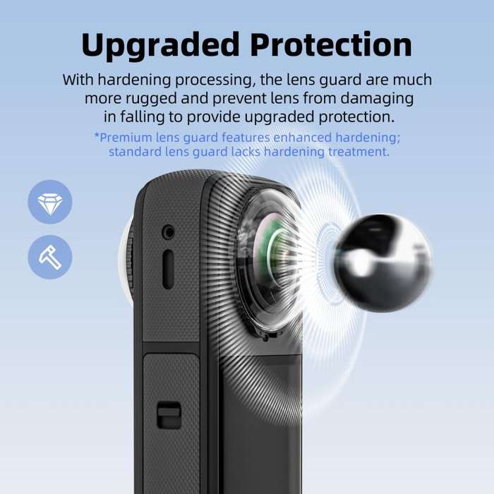 For Insta360 X5 Camera aMagisn Lens Guard Protector Detachable Anti-Scratch Glass Cover Standard ...