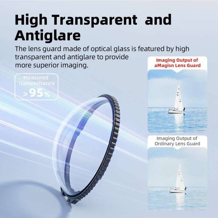 For Insta360 X5 Camera aMagisn Lens Guard Protector Detachable Anti-Scratch Glass Cover Standard ...