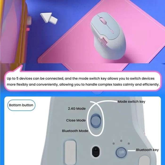 Rapoo MT560 3-Mode Wireless Bluetooth Mouse Ergonomic Desktop Laptop Mouse(Light Blue)