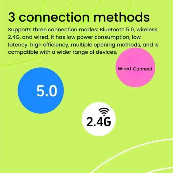 Rapoo MT560 3-Mode Wireless Bluetooth Mouse Ergonomic Desktop Laptop Mouse(Black Gray)
