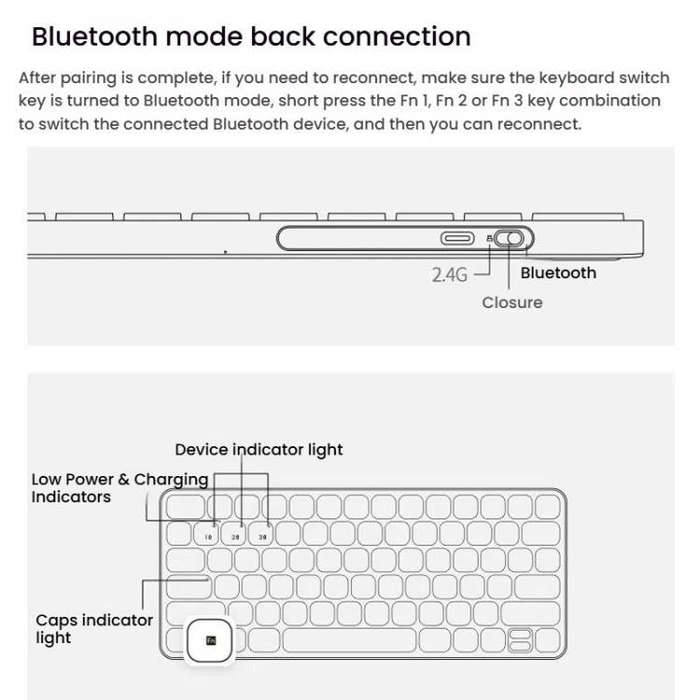 Rapoo E9050L Tri-mode Bluetooth Wireless Keyboard Silent Laptop Keyboard(Dark Gray)