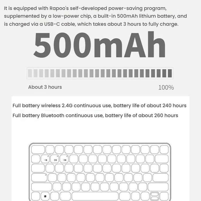 Rapoo E9050L Tri-mode Bluetooth Wireless Keyboard Silent Laptop Keyboard(Dark Gray)