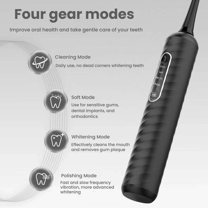 3-in-1 Electric Toothbrush, Water Flosser & Oral Irrigator with 180mL Detachable Tank(White)