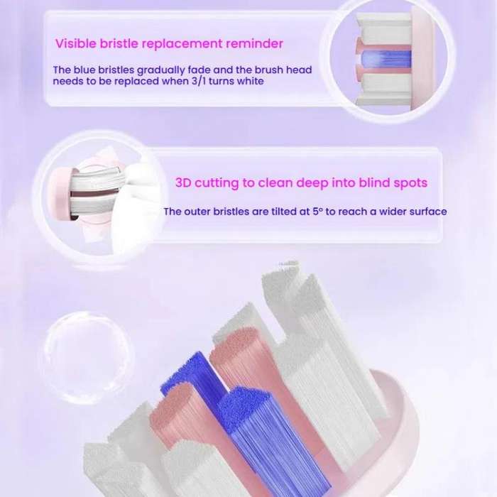 Rechargeable Sonic Electric Toothbrush for Adults with Custom Mode, Antibacterial Brush Heads, Sm...
