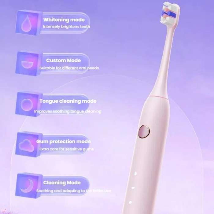Rechargeable Sonic Electric Toothbrush for Adults with Custom Mode, Antibacterial Brush Heads, Sm...
