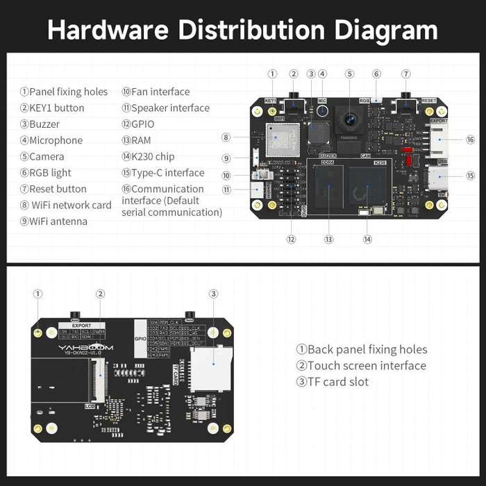 Yahboom K230 Vision Module Standard Edition CanMV Face Recognition Camera Sensor 2DOF Electric PT...