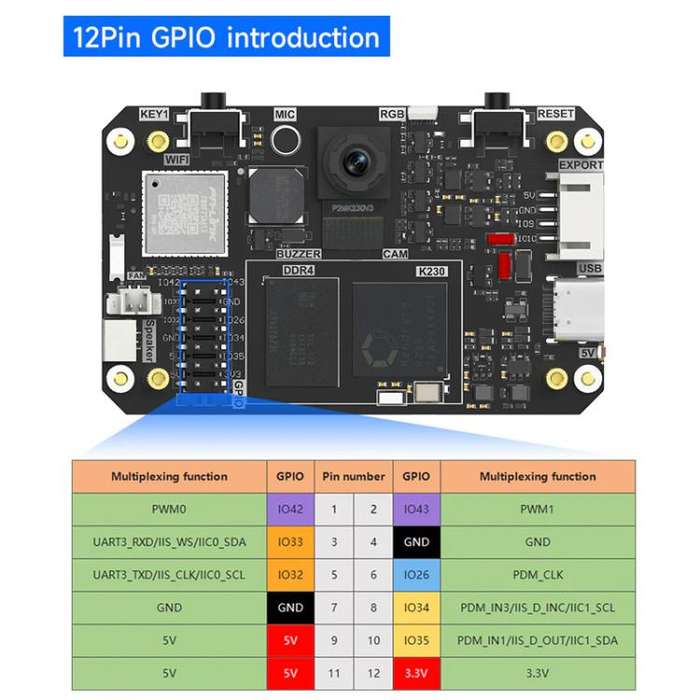 Yahboom K230 Vision Module Standard Edition CanMV Face Recognition Camera Sensor  Separate K230
