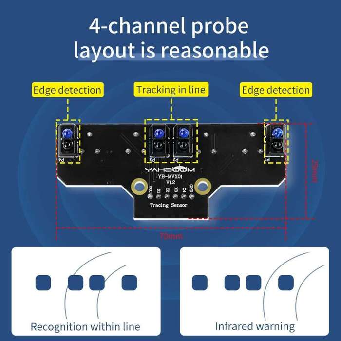 Yahboom 4 Channel Infrared Tracking Sensor Module For Smart Car Robot, Spec: With DuPont Cable+16...