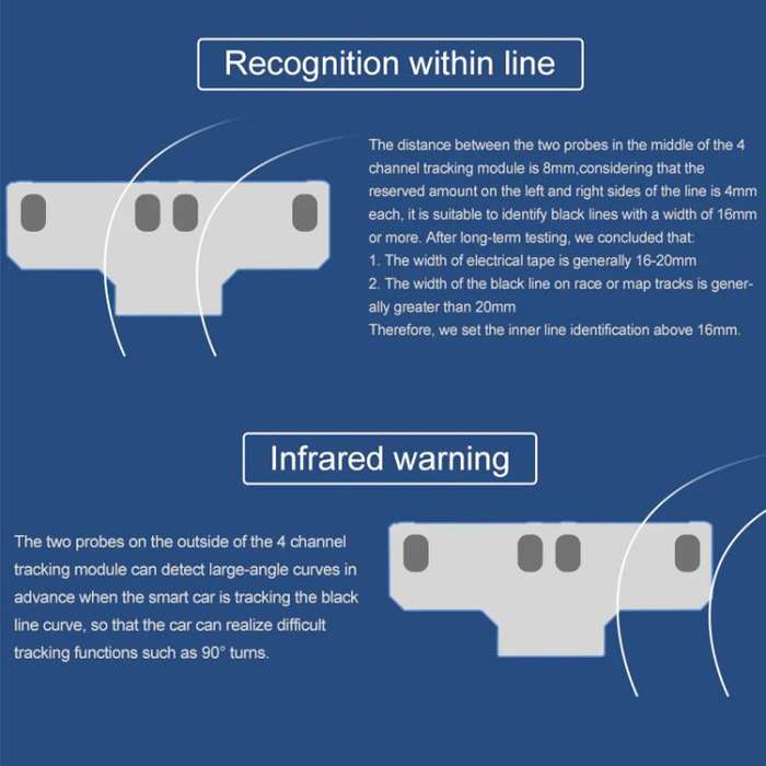 Yahboom 4 Channel Infrared Tracking Sensor Module For Smart Car Robot, Spec: Module+ 6Pin Cable