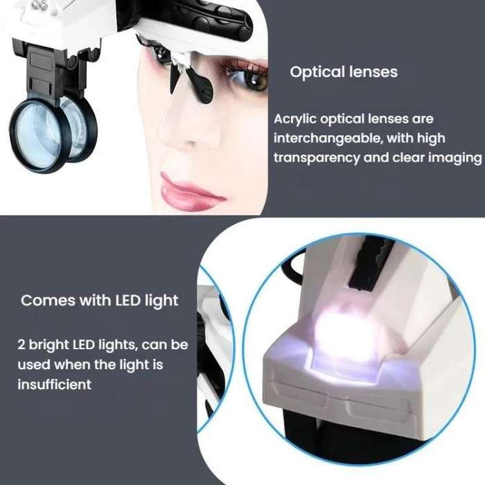 9892E1 Head-mounted Magnifying Glass With LED Light 8 Different Magnification Lenses