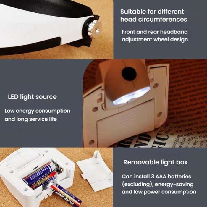 81001-G Dual LED Light Elderly Reading Head-Mounted Magnifying Glass With Replaceable Lenses For ...