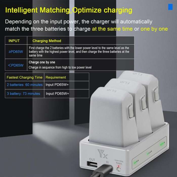 For DJI Flip YX 3-Way Charger Bidirectional Battery Management System