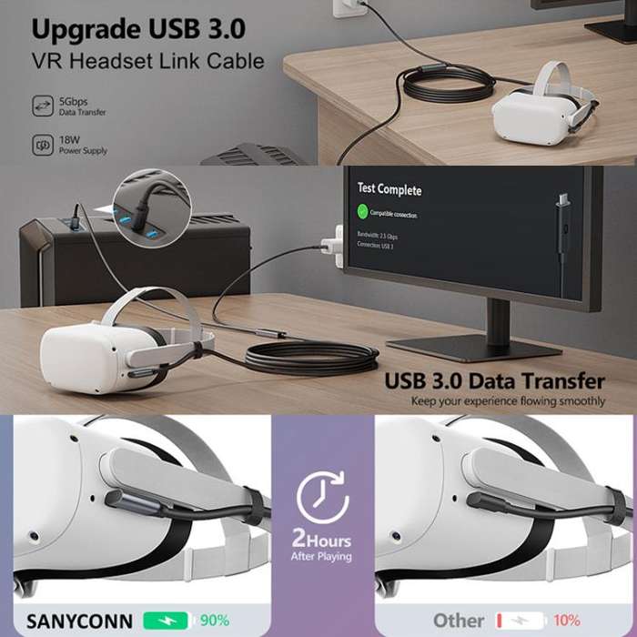 5m Type-C VR Streaming Connection Cable 10GB High-Speed Transmission Elbow Smart Device Cable, Fo...