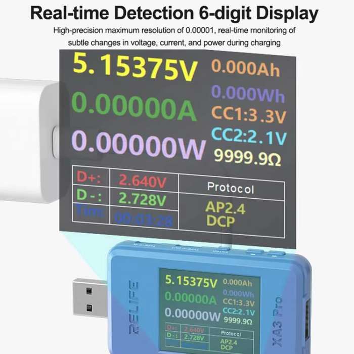 RELIFE XA3 Pro USB / Type-C Smart Detector Fast Charging Protocol Identification Detection