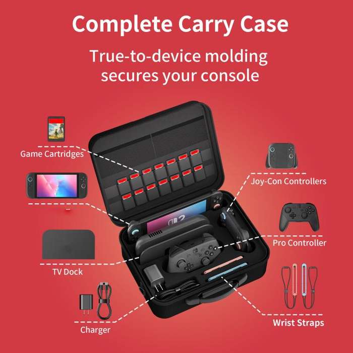 For Nintendo Switch 2 STARTRC GAMES Multifunctional Storage Bag Handbag Portable Crossbody Bag(Bl...