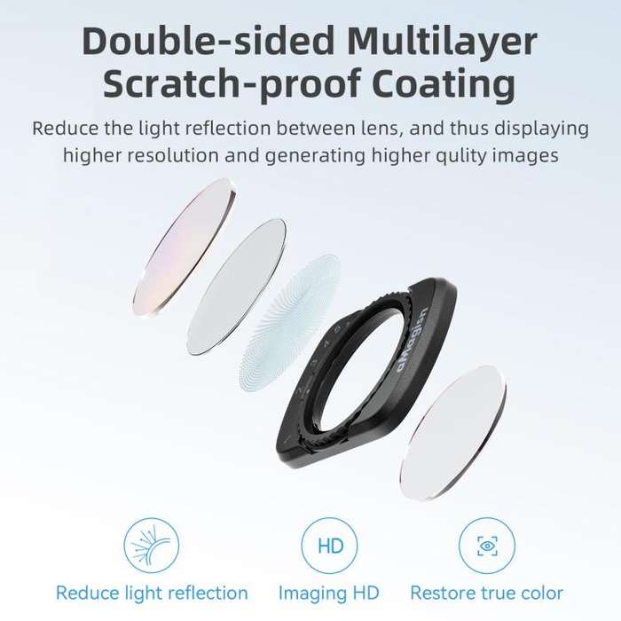 For DJI Osmo Pocket 3 aMagisn Adjustable Magnetic Filter Camera Lens Filters ND4/16/64/256