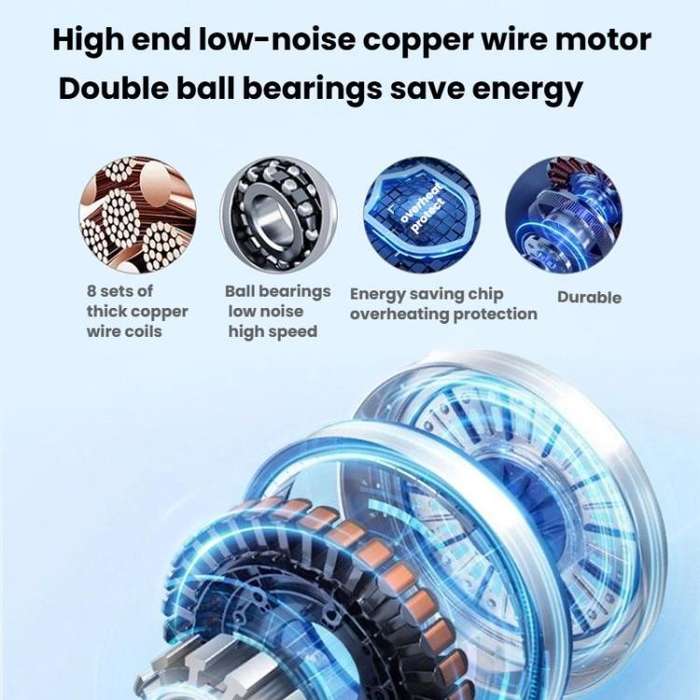 20 inch 8 Gears 6 Blades Powerful High Power Floor Fan Industrial Electric Fan, CN Plug