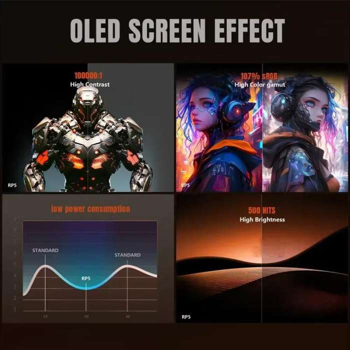 Retroid Pocket RP5 5.5 Inch OLED Touch Screen Handheld Game Console, Size: With 256G TF Card(Black)