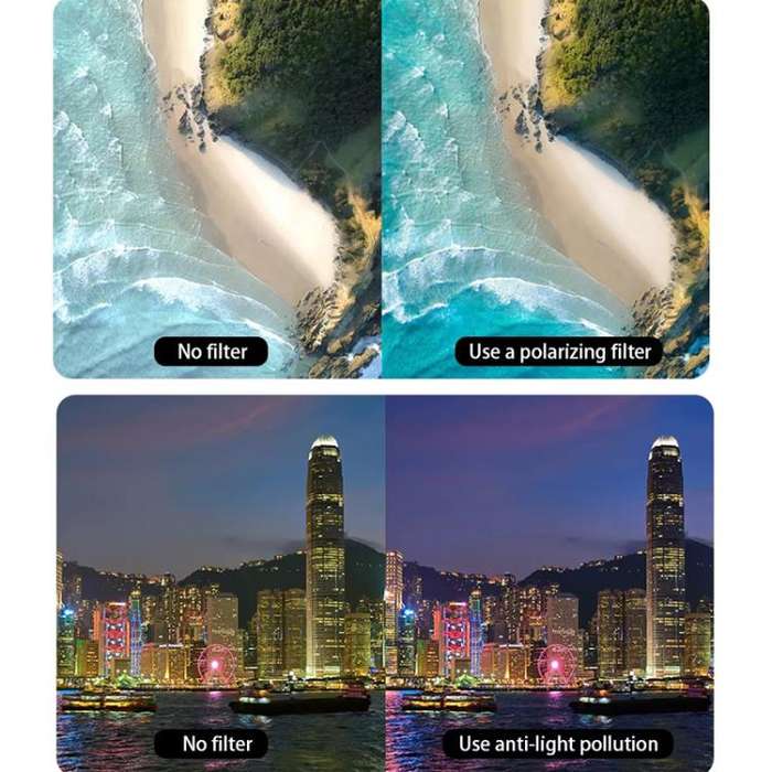 For DJI Mavic 4 Pro JSR Filter Lens Protector, Style: ND8PL+ND16PL+ND32PL+ND64PL