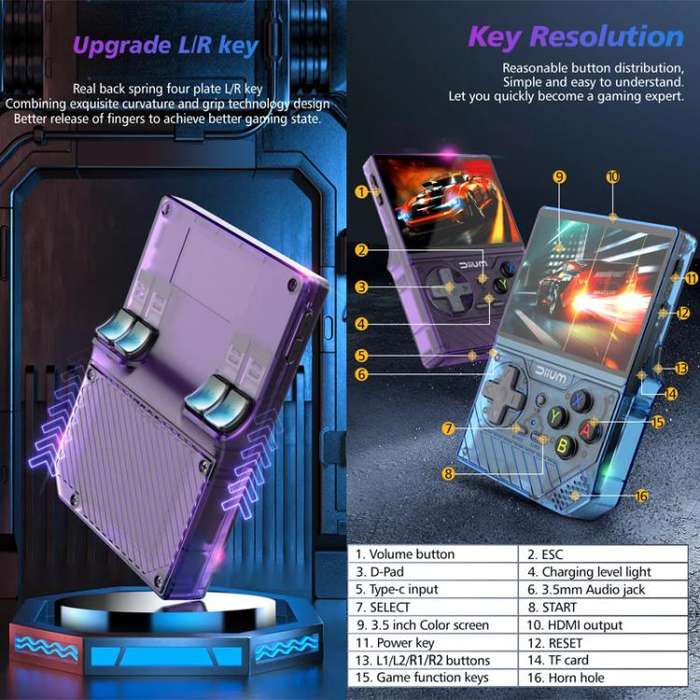D008 3.5-Inch HD Retro Handheld Game Console With ARM Cortex-A7 800MHz, 1GB RAM & HDMI Output 128...