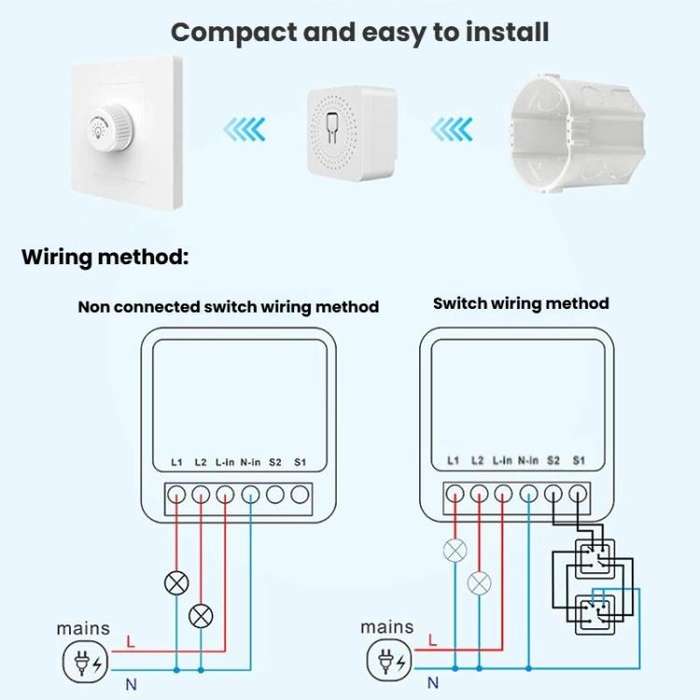 FS-02HW 2CH WiFi+Bluetooth 10A Smart Switch Voice Timer Switch For Amazon Alexa / Google Assistant