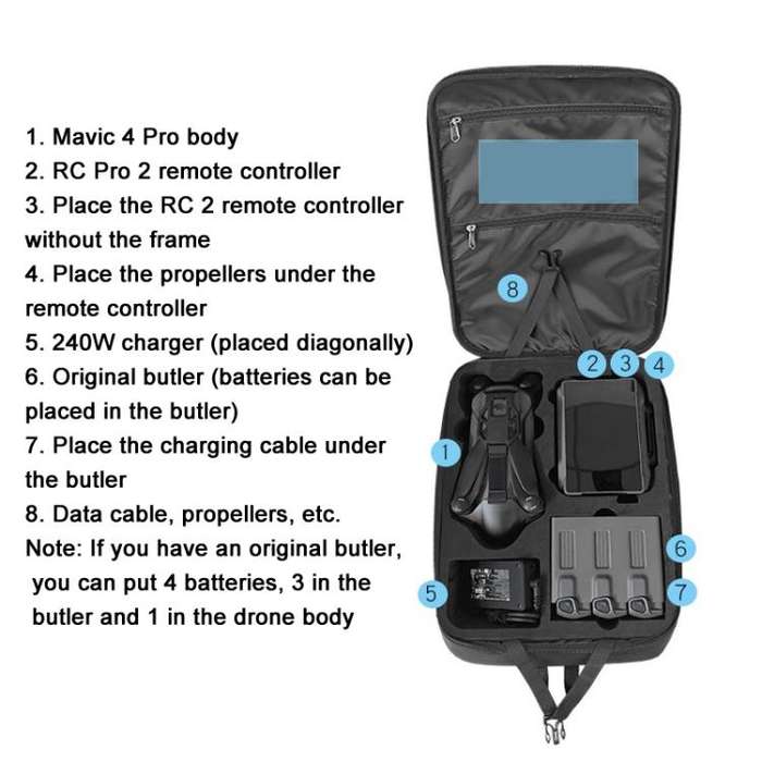 For DJI Mavic 4 Pro Creator Combo RC Pro 2 /RC 2 Backpack Storage Bag EVA Travel Case(Black)