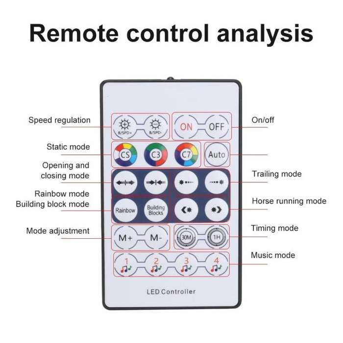 3 Control App Remote Control Colorful Car Interior Ambient Lighting Modified LED Acrylic USB Car ...